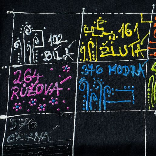 Kontura Rayher, 28 ml - základní - VYBERTE ODSTÍN