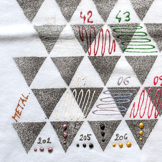 Textilní kontura Pébeo metalická, 20 ml - VYBERTE ODSTÍN