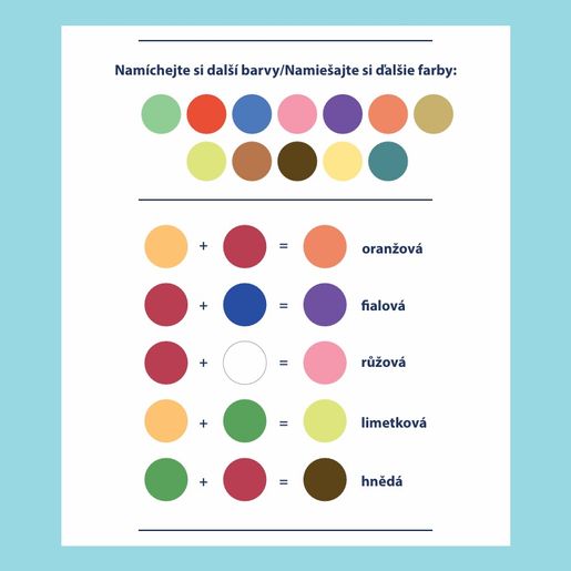 Akrylové barvy Cadence, 25 ml, sada 6 ks a akrylový lak - základní